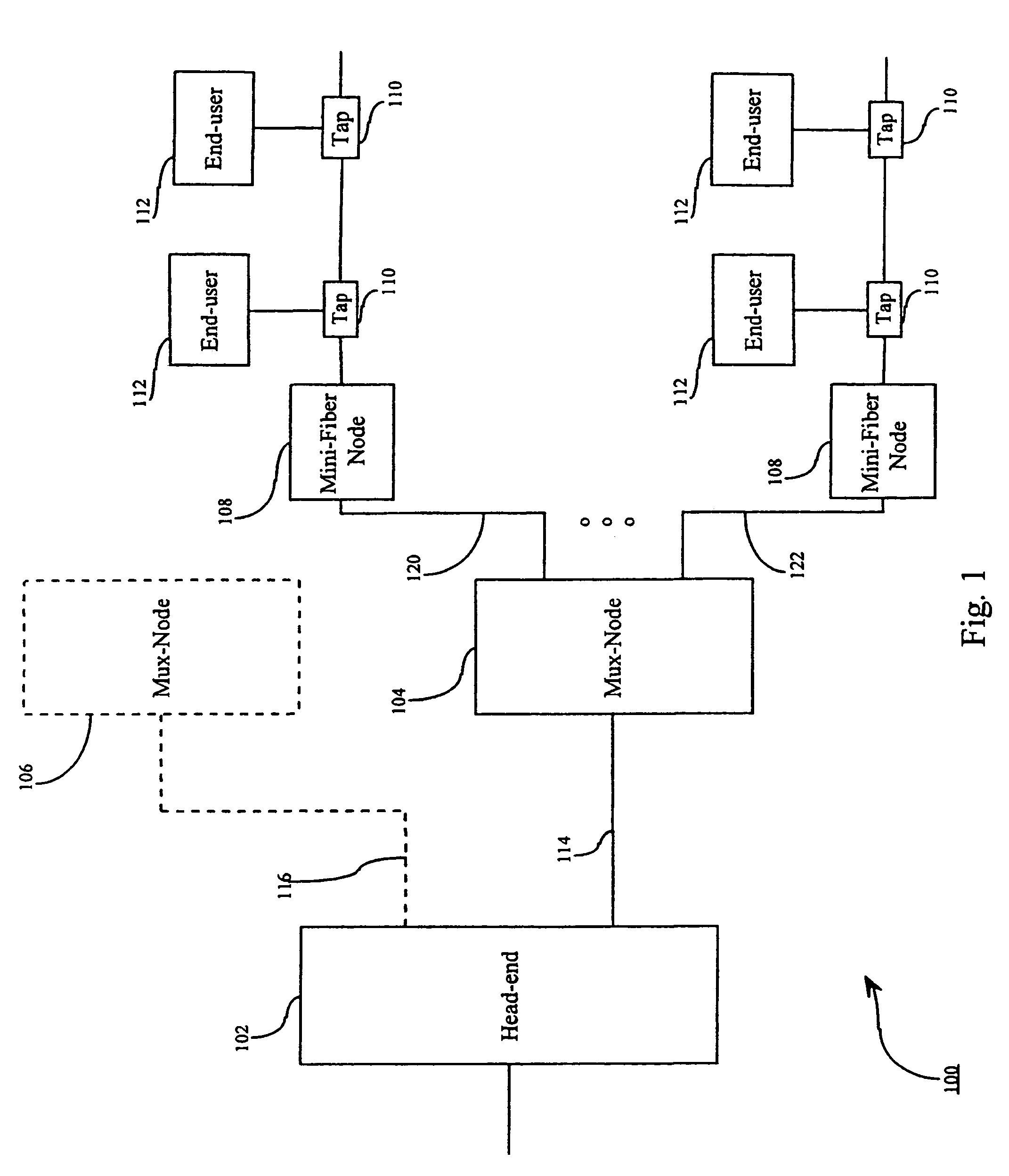 Fiber and wire communication system