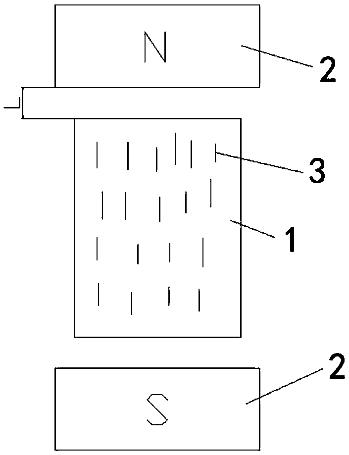 Injection molding method of glass fibers orientation in orienteering plastic part