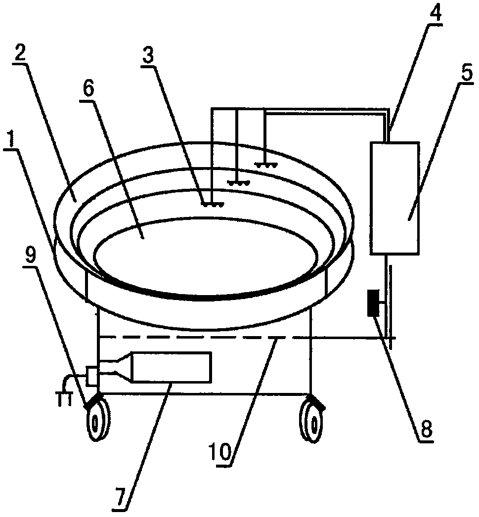 Mechanical part washing device of vibrating-disc-simulation structure