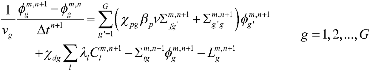 A Stable and Accurate Calculation Method for Reactor Physical Thermal Engineering Coupling