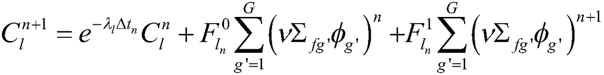 A Stable and Accurate Calculation Method for Reactor Physical Thermal Engineering Coupling