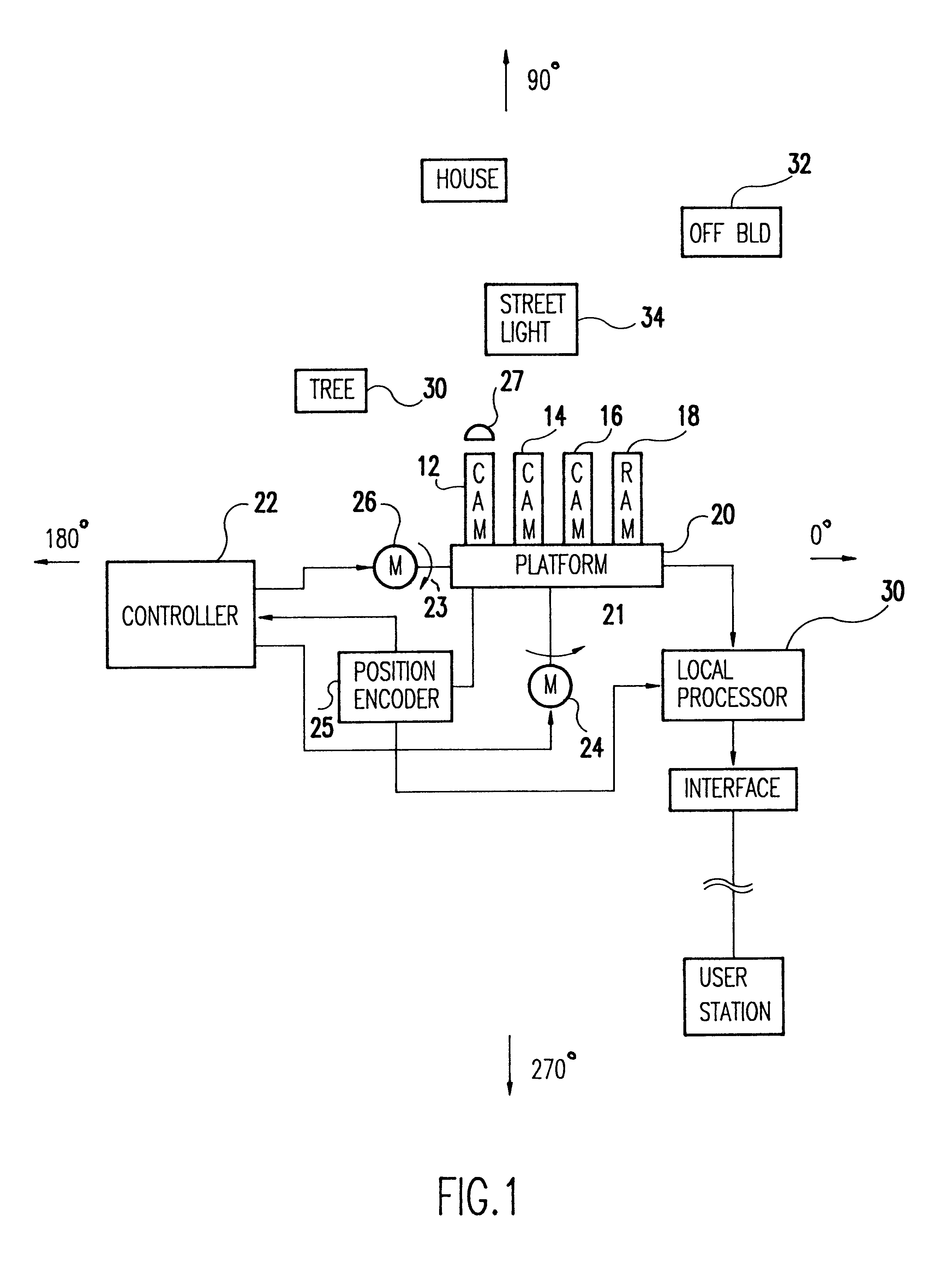 Apparatus and method for monitoring and reporting weather conditions