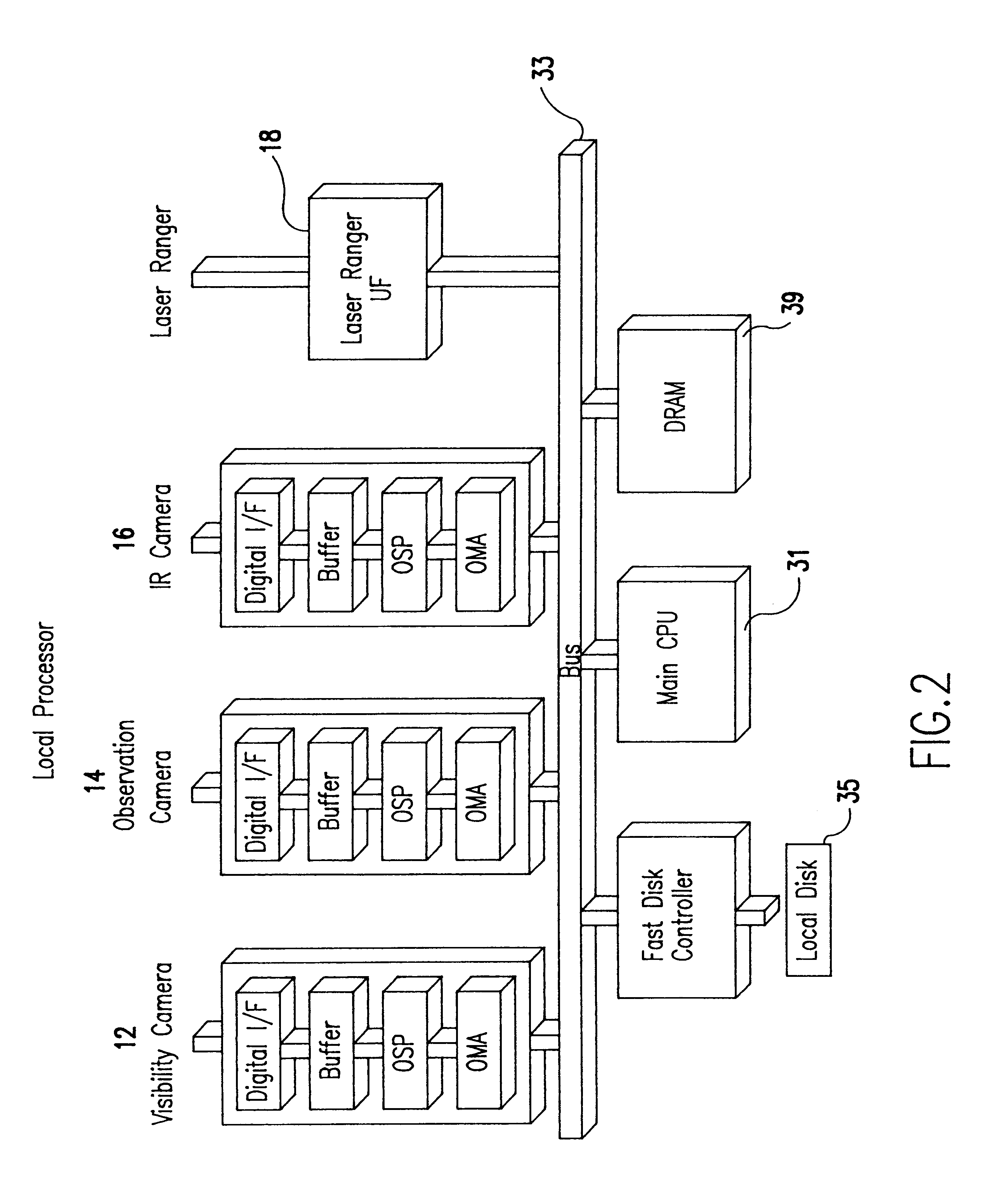 Apparatus and method for monitoring and reporting weather conditions