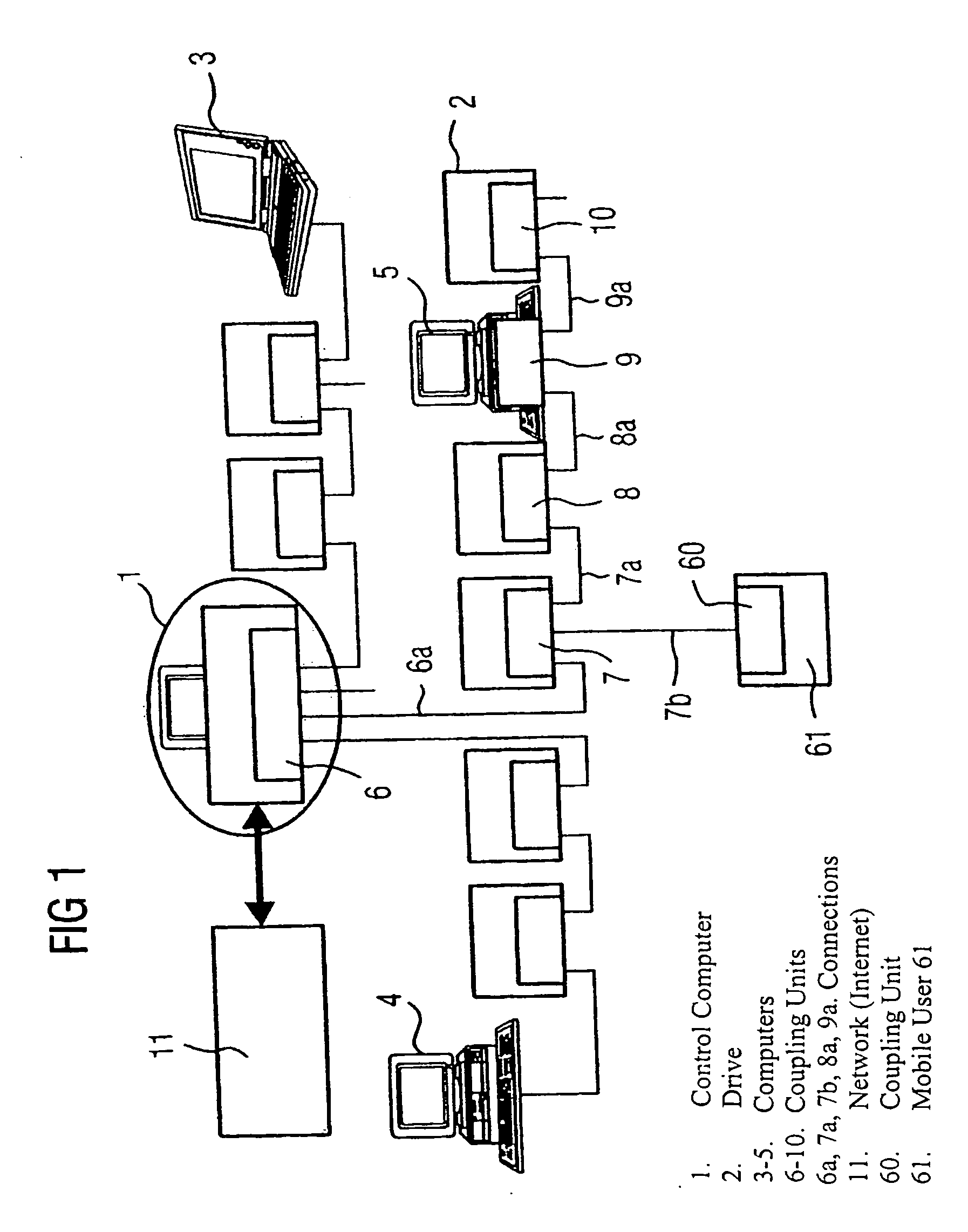 Method and system for transmitting data via switchable data networks