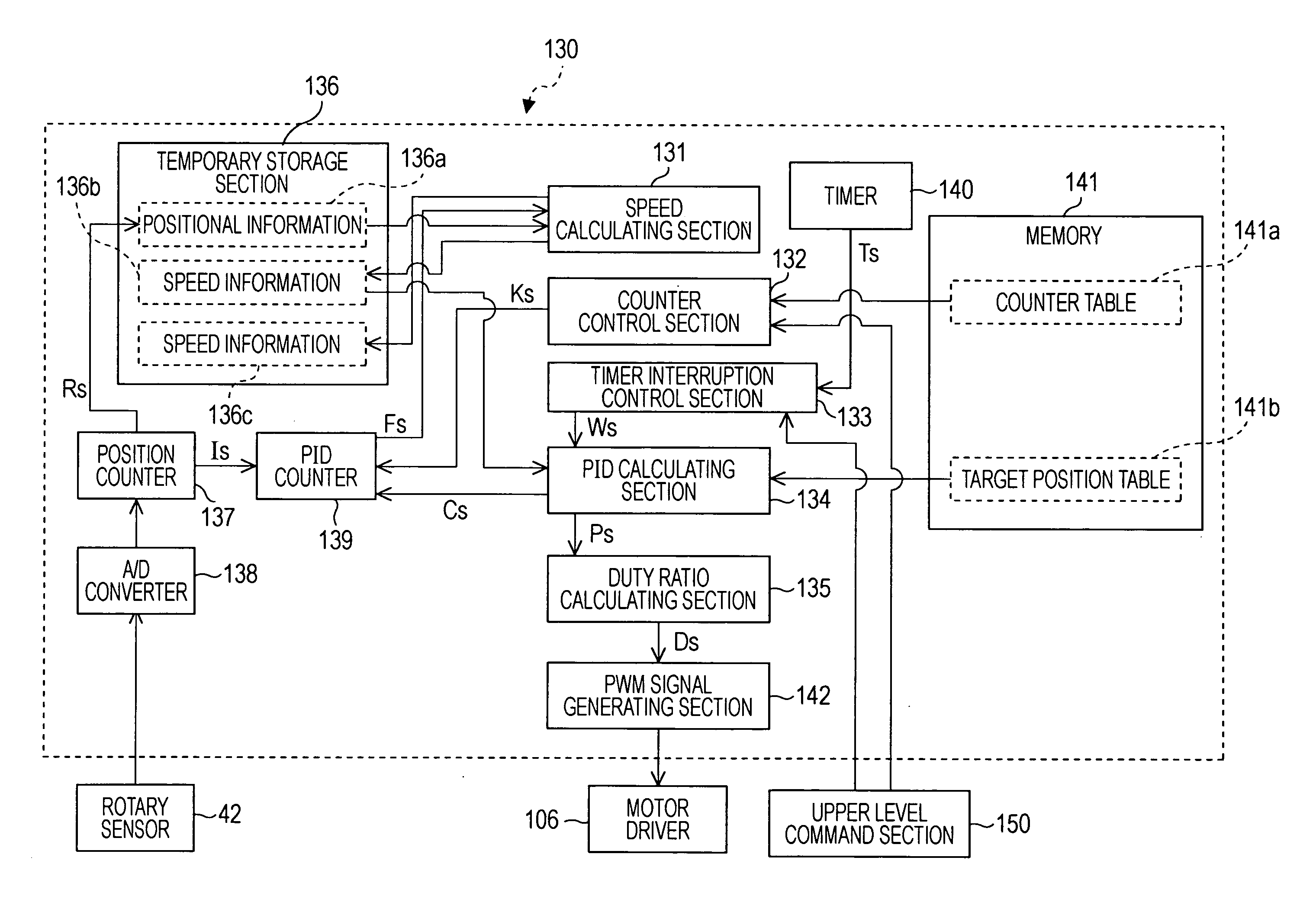 Printer and printing method