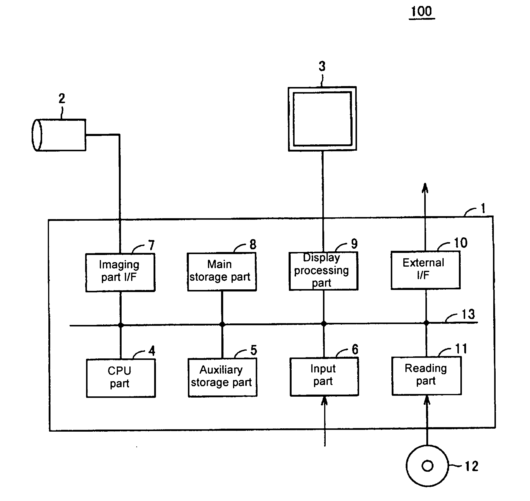 Image processing device, image processing method, program for the same, and computer readable recording medium recorded with program