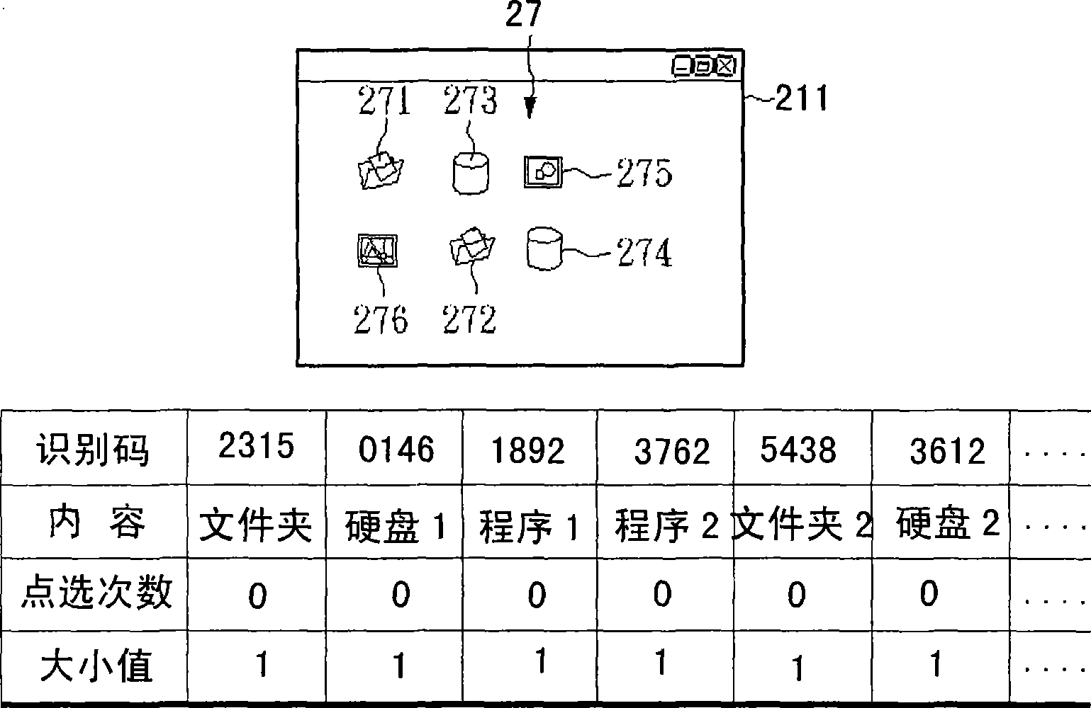 Method for auto-adjusting apparent size of display options in window picture according to using frequency