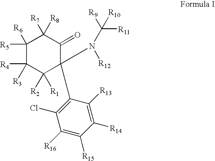 Substituted cyclohexanones