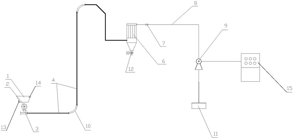 Fully-automatic waste recycling device of intelligent coal sampling machine