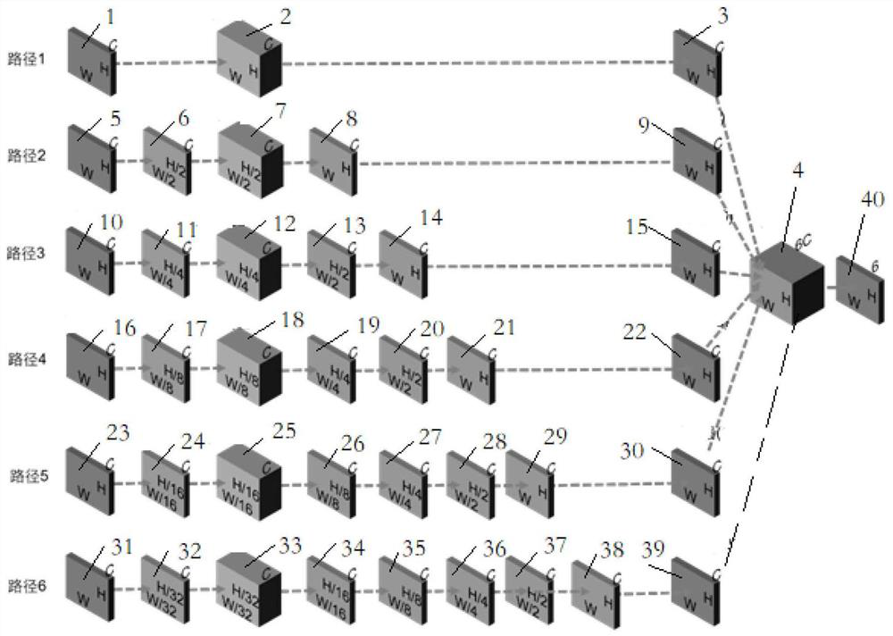 Single-frame fringe projection three-dimensional surface type measurement method