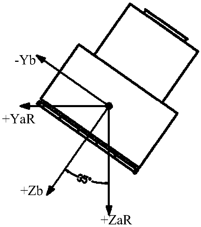 Realization method of remote sensing satellite configuration for large-angle maneuvering double-side view