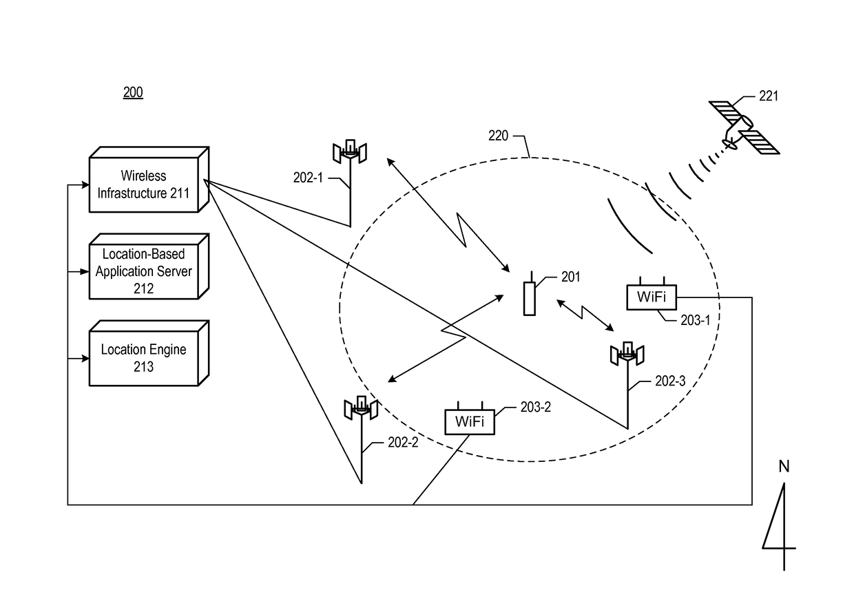 Estimating the location of a wireless terminal based on detection of whether it is moving or stationary