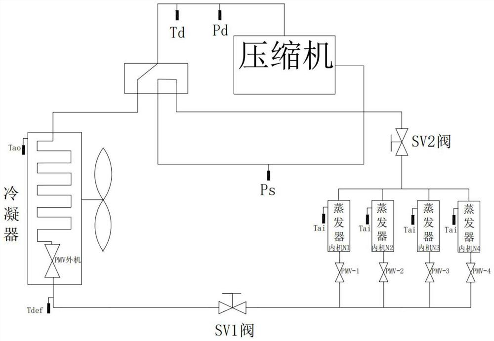Multi-connected air conditioner refrigerant leakage detection method and air conditioner