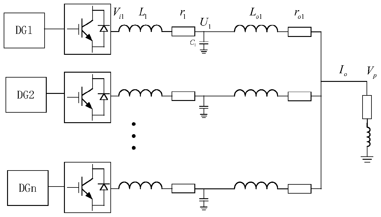 Feedforward control method for voltage transient compensation of point of common coupling (PCC) of common load and system