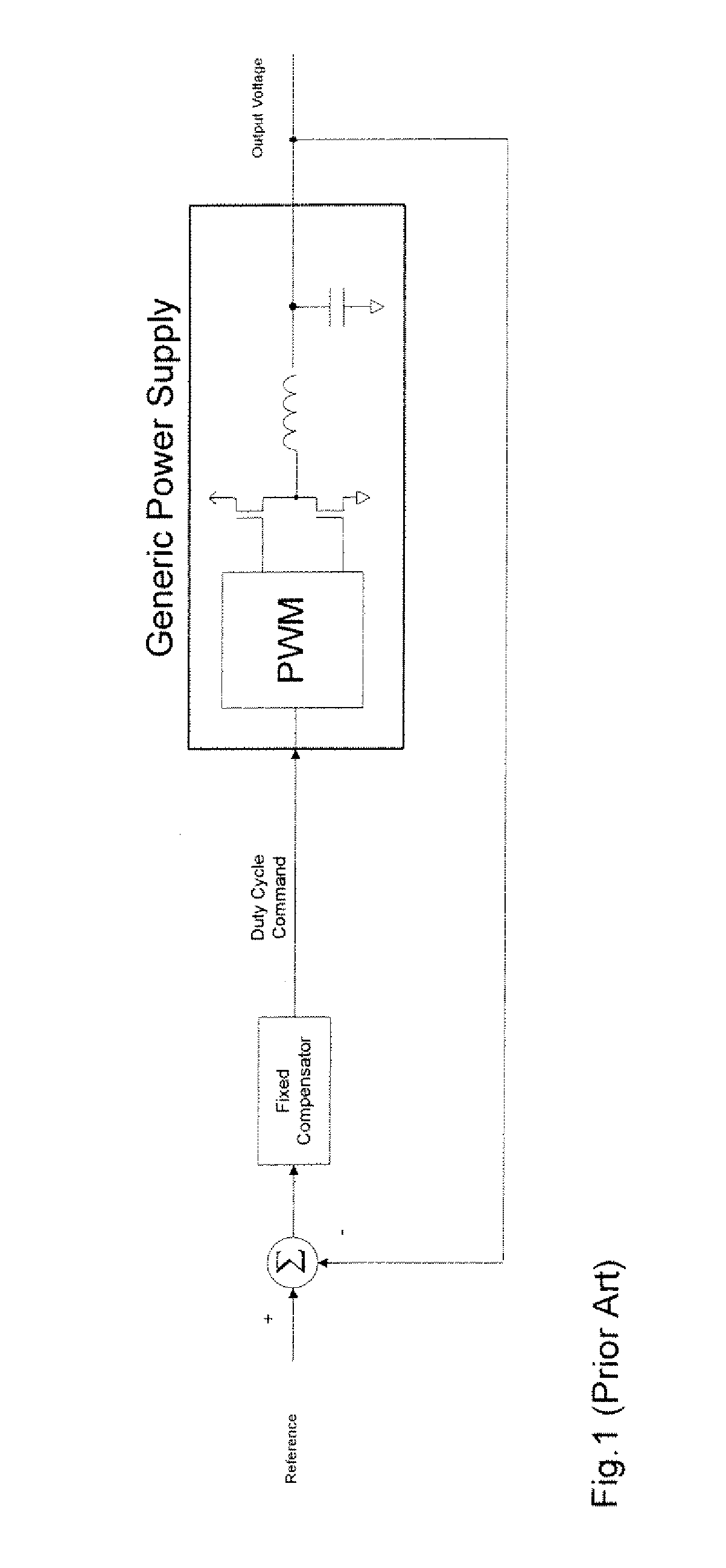 Non-linear controller for switching power supply