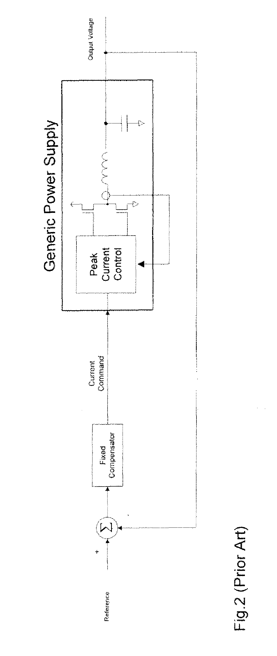 Non-linear controller for switching power supply