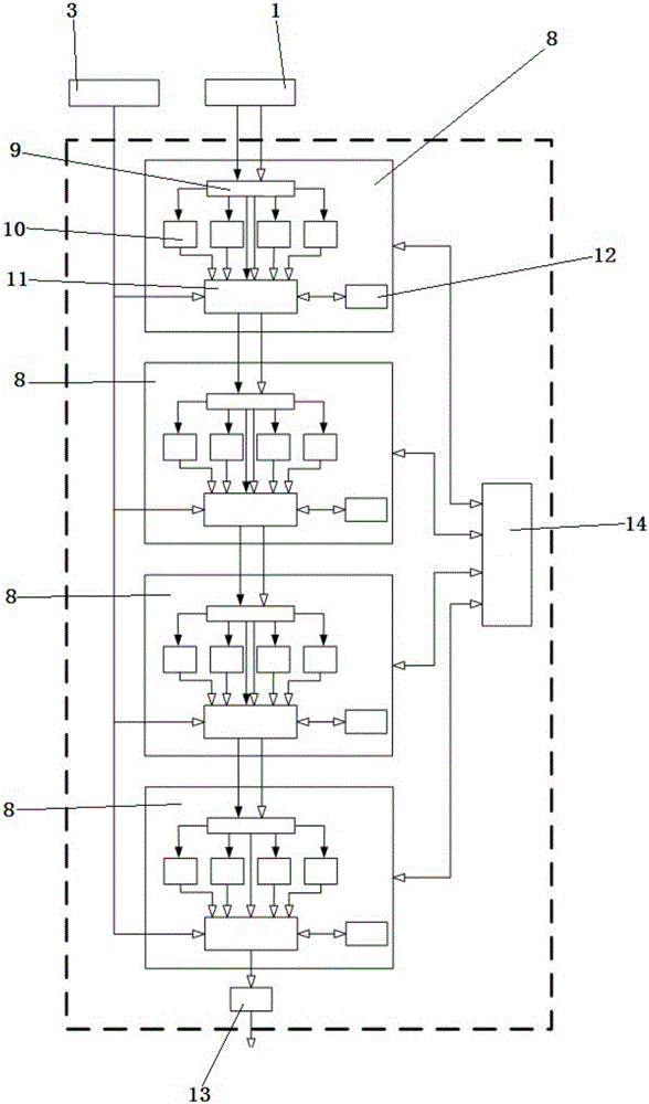 Ethernet data packet detection device based on multistage pipeline bloom filter