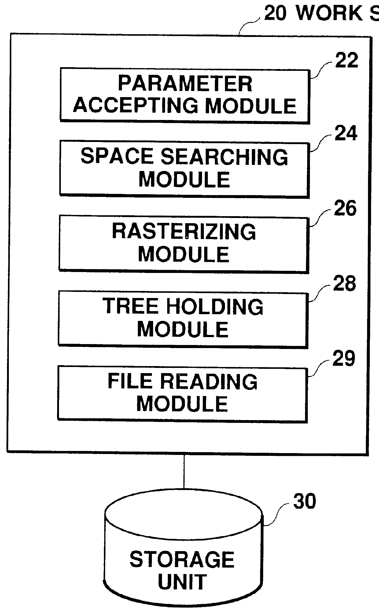 Object search method and object search system