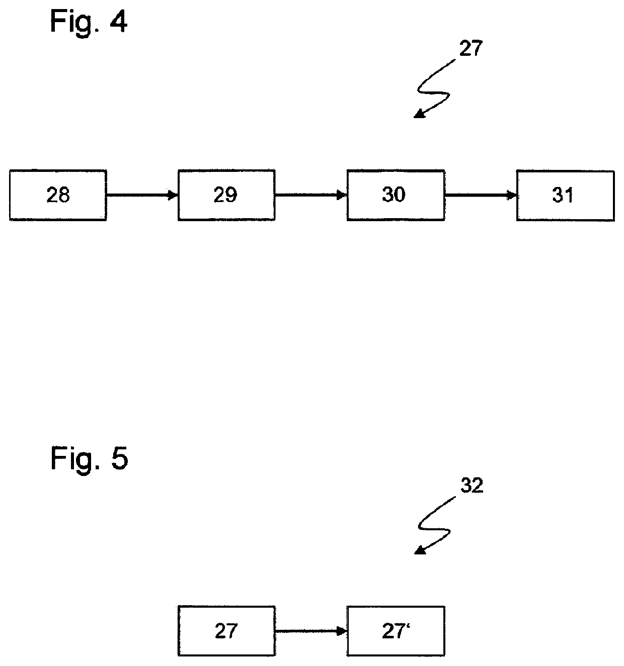 Device for generating vibrations, ground compaction machine, and method of operating