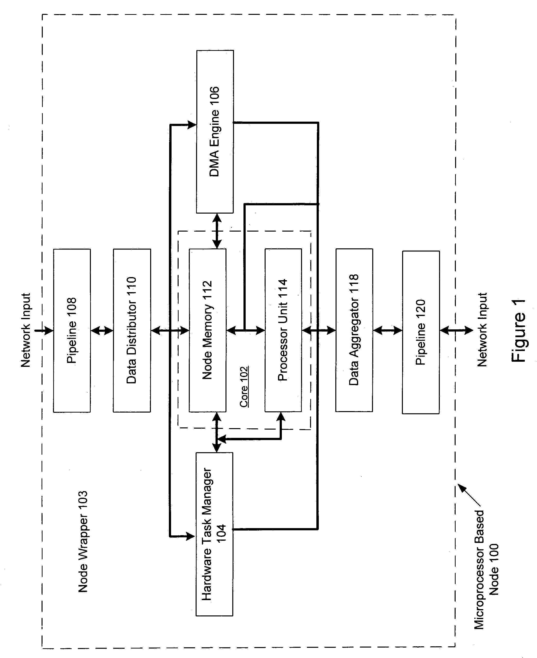 System and method using embedded microprocessor as a node in an adaptable computing machine