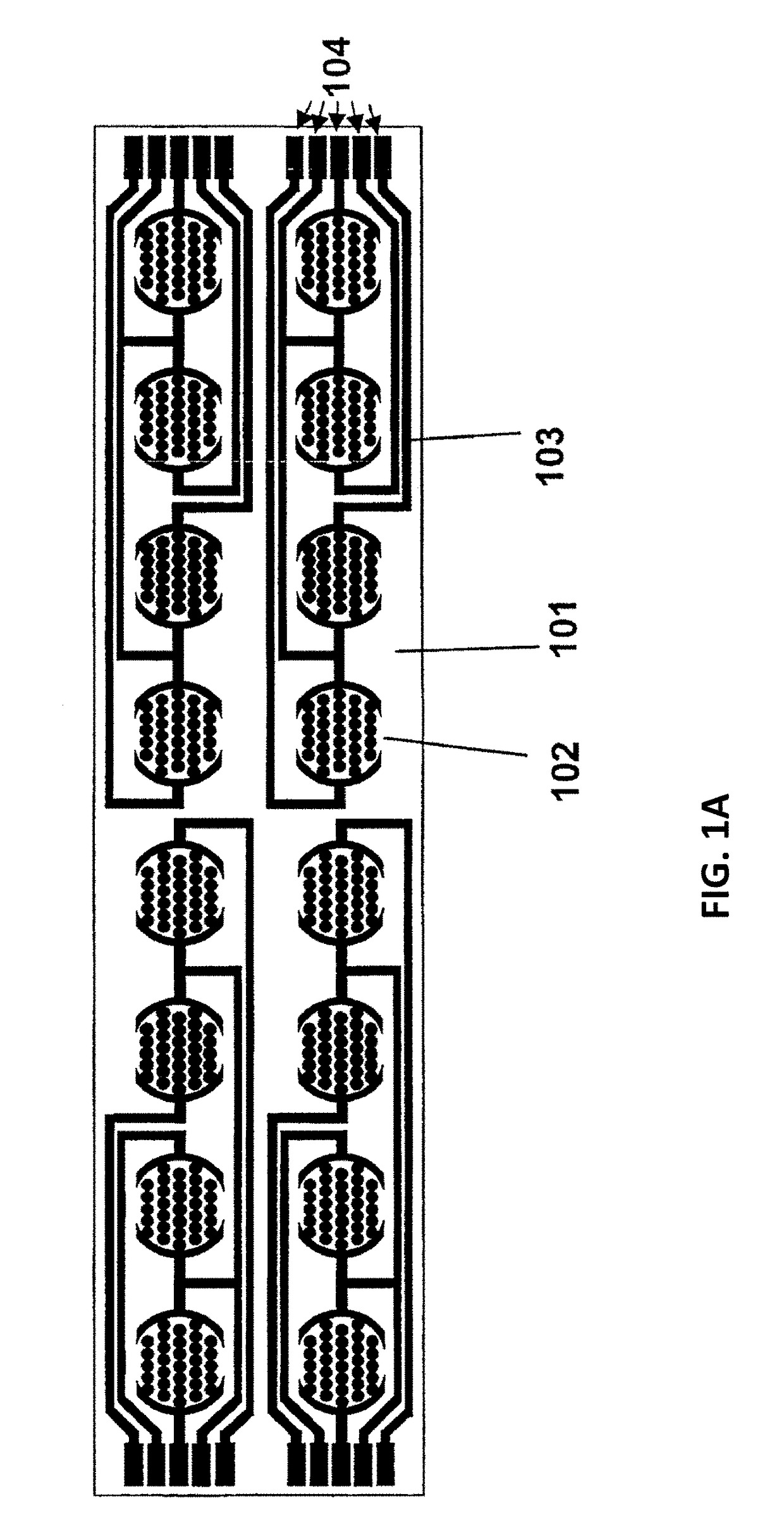 Cell-substrate impedance monitoring of cancer cells