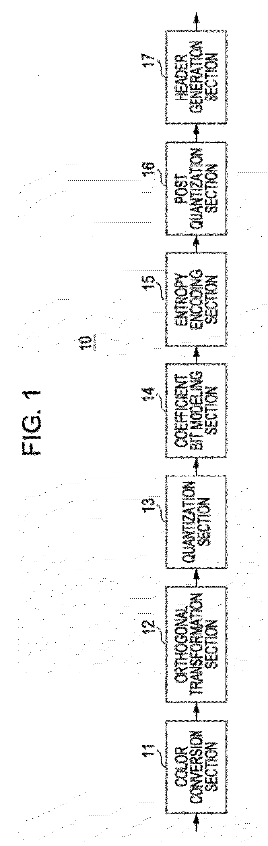 Image decoding apparatus, image decoding method and computer program