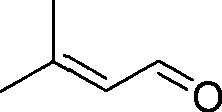 Continuous preparation method of 3-methyl-2-propylene aldehyde
