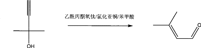 Continuous preparation method of 3-methyl-2-propylene aldehyde