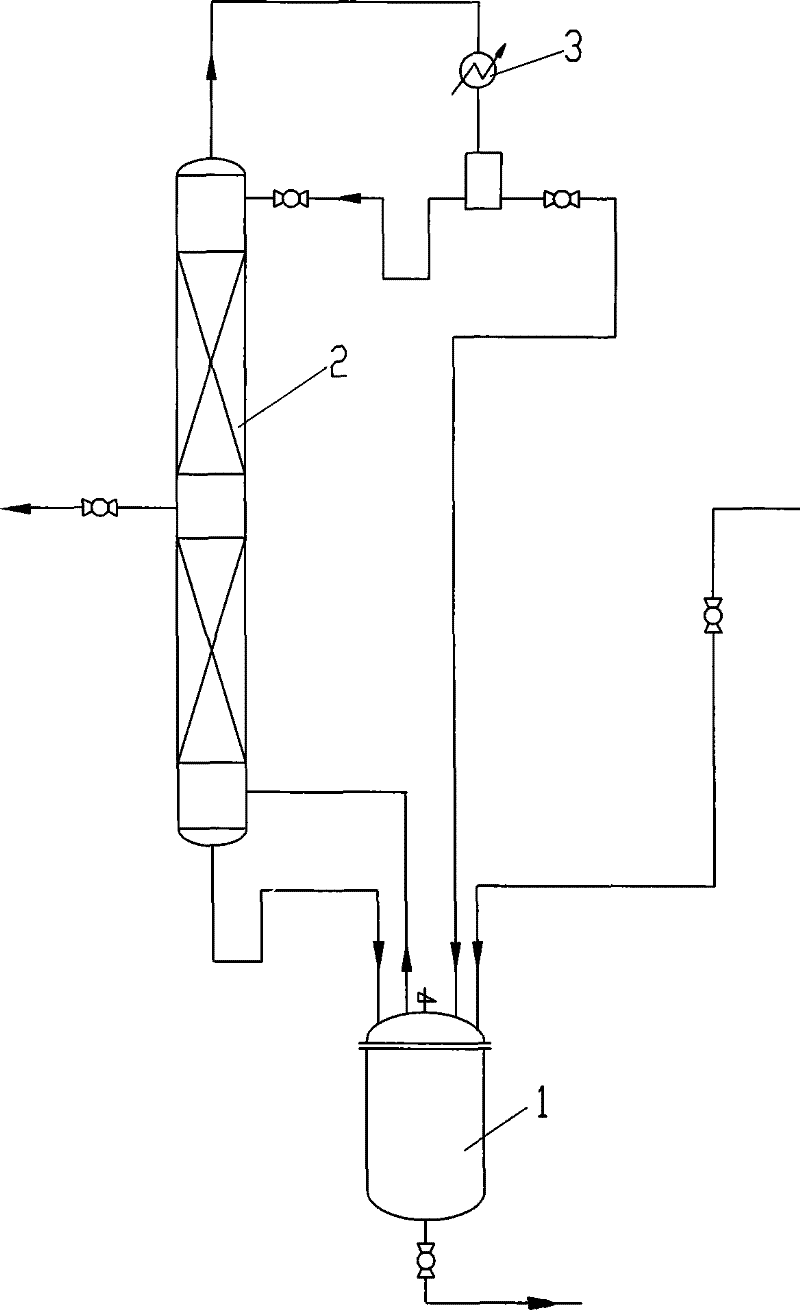 Continuous preparation method of 3-methyl-2-propylene aldehyde