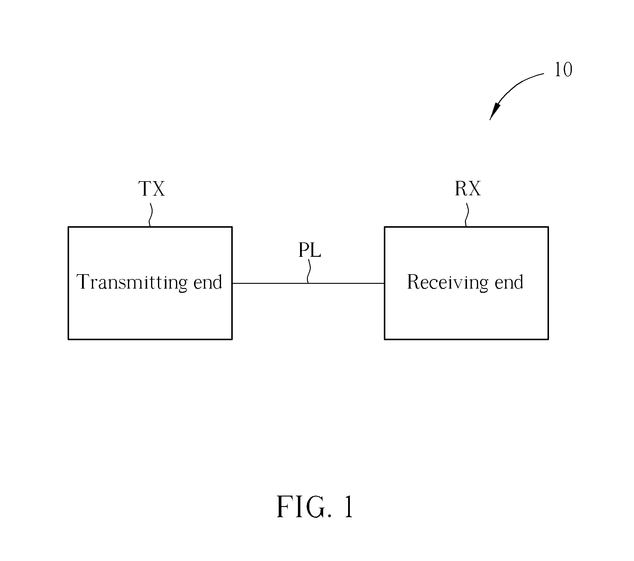 Dynamic transmit power control method and power line communication system