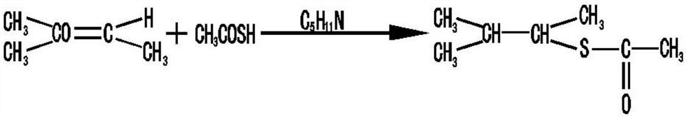 Synthesis method of 3-methyl-2-butyl mercaptan