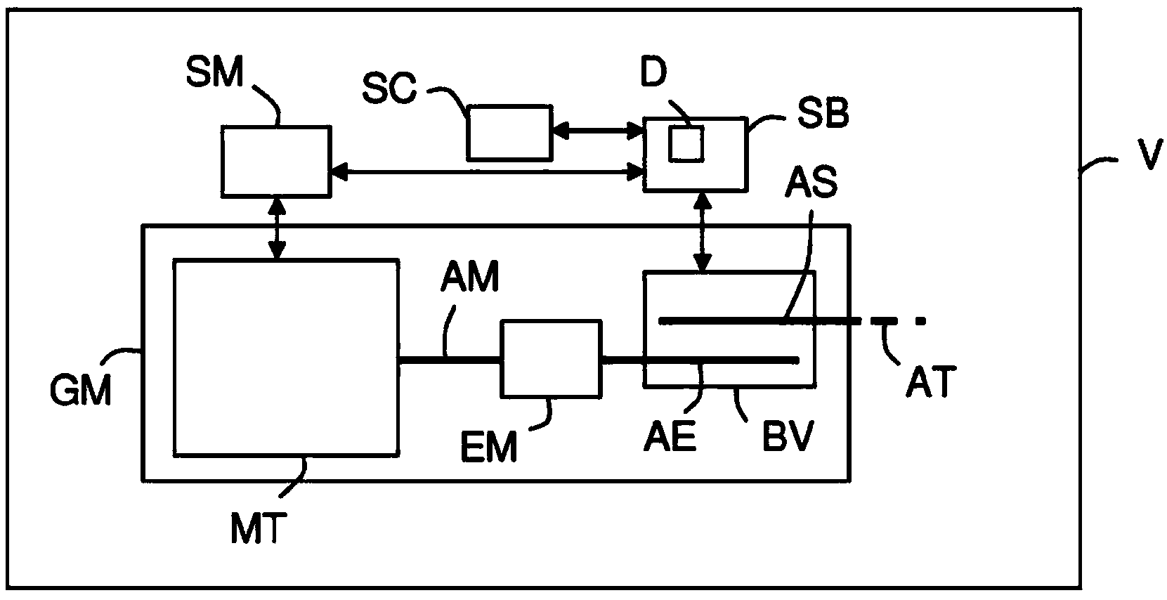 Method and device for controlling the engaged gear of an automatic gearbox of a vehicle according to an acceleration requested by a speed control system