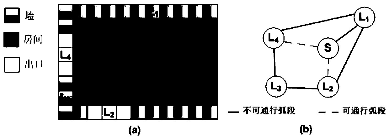 Crowd Behavior Simulation Method Based on Grid Agent