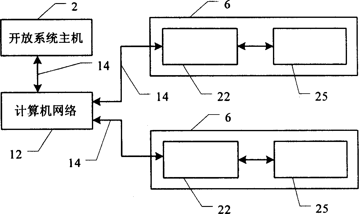 Super large capacity virtual magnetic disk storage system