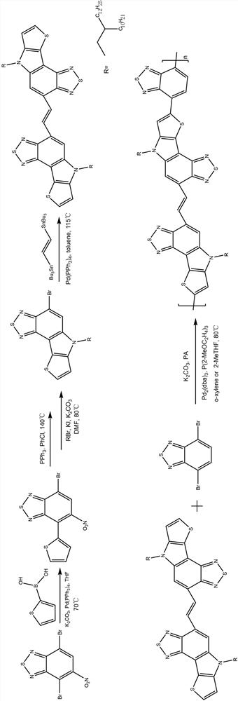 Conjugated polymer based on thiophene and benzothiadiazole and preparation method of conjugated polymer