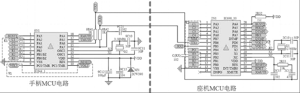 A two-wire realization device for bidirectional synchronous communication and a method for realizing bidirectional synchronous communication using the same