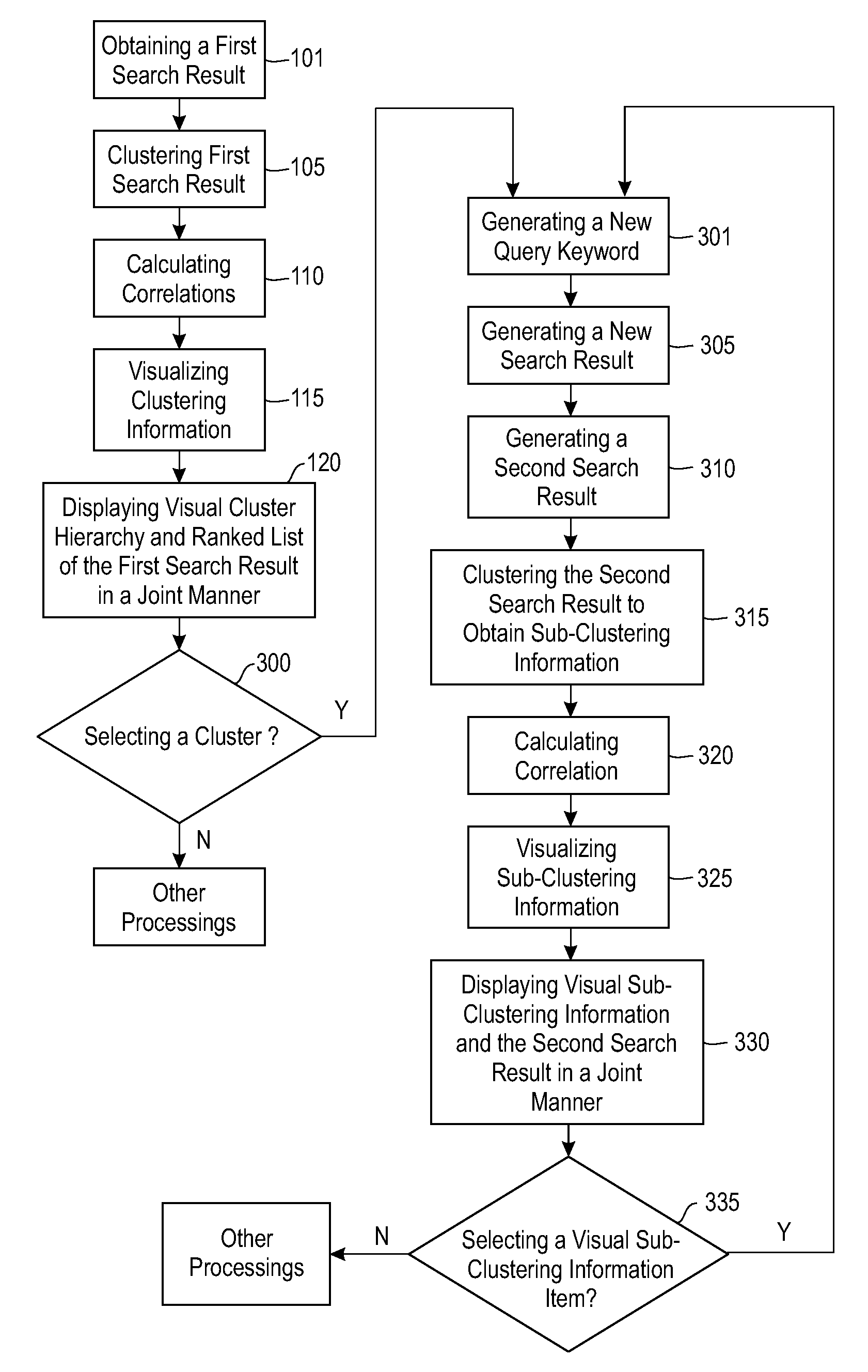 Visual method and apparatus for enhancing search result navigation