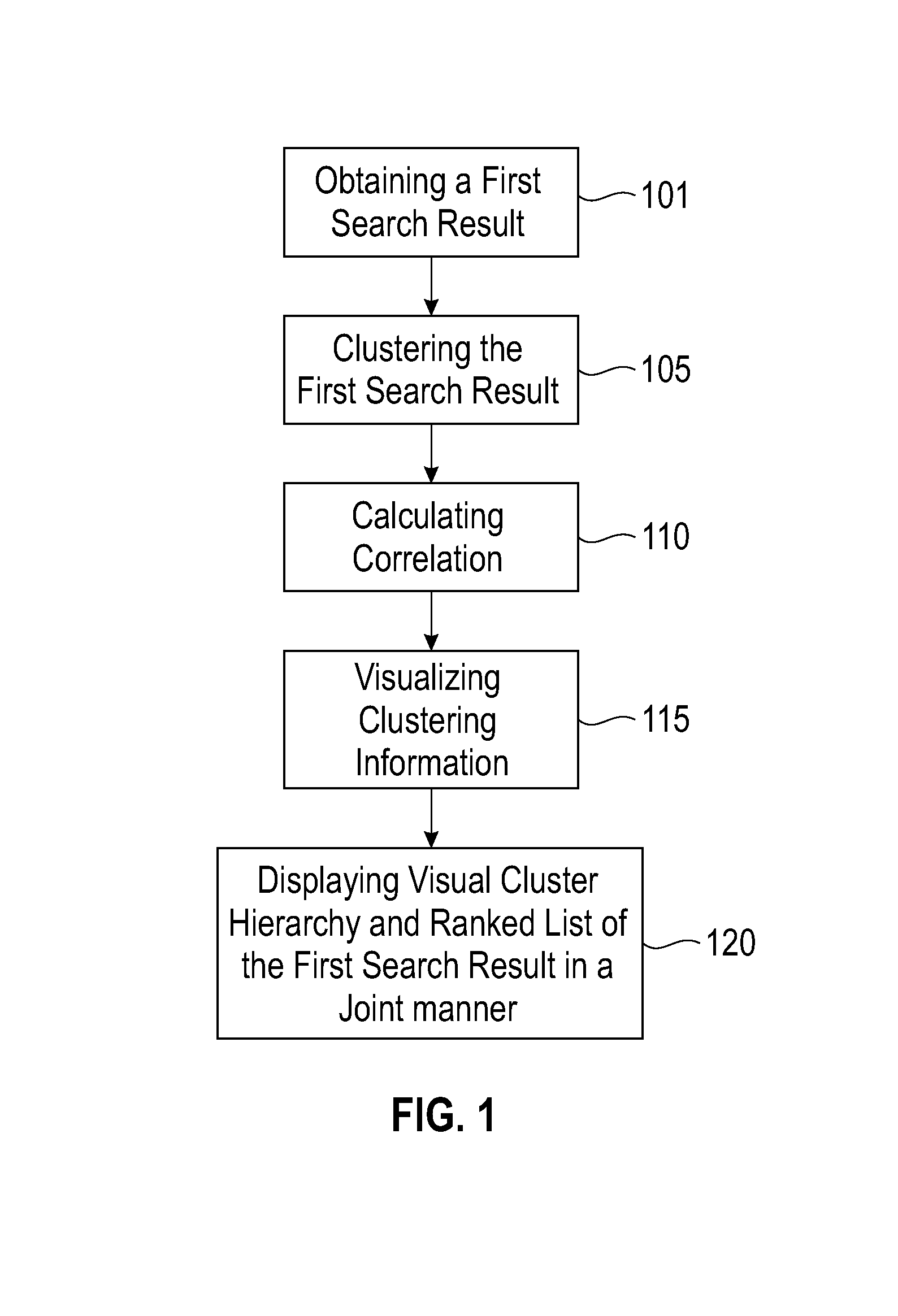 Visual method and apparatus for enhancing search result navigation