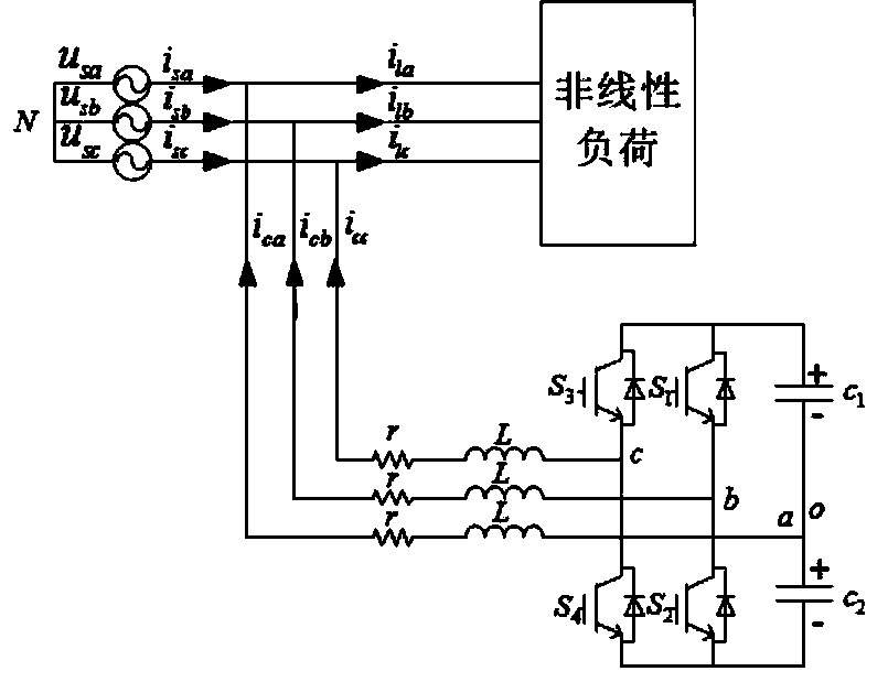 Three-phase four-switch APF switching control method based on Lyapunov