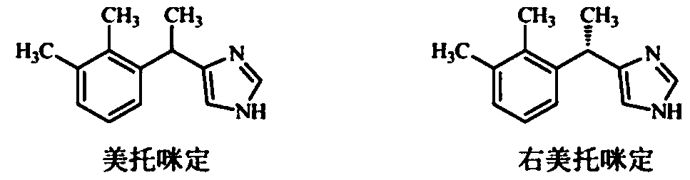 Method for preparing dexmedetomidine and hydrochloride thereof