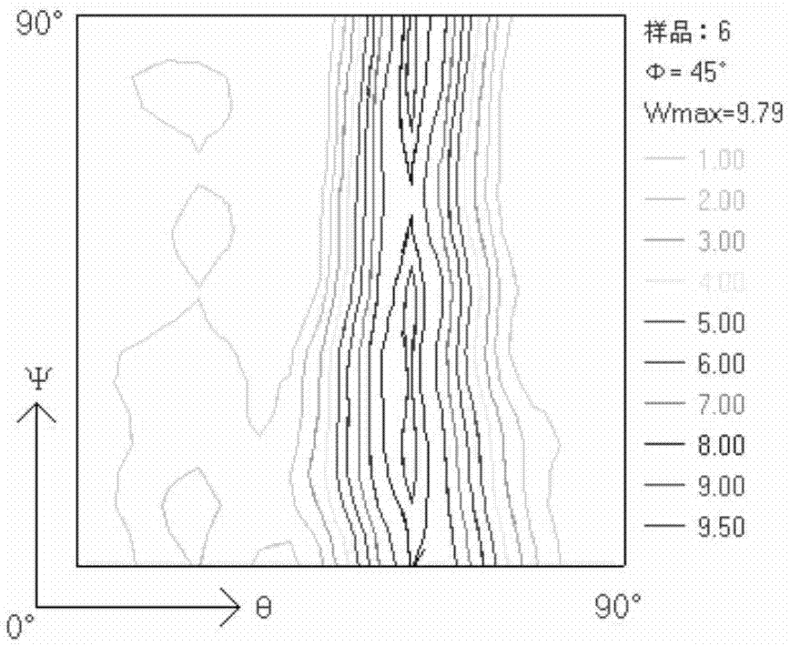 220BH cold-rolled baked hardened high-strength steel for automobiles