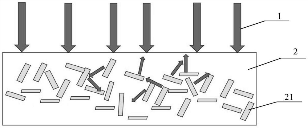 Pigment solution for black matrix, black matrix and preparation method thereof, display panel