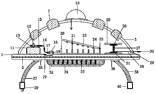 High-altitude emergency assistance equipment bag for electric power