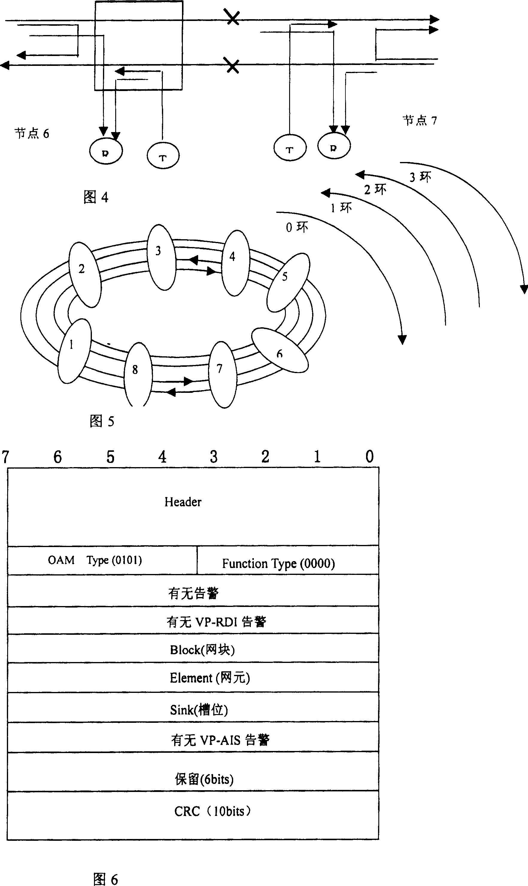 Method for carrying out VPR protection inversion in network