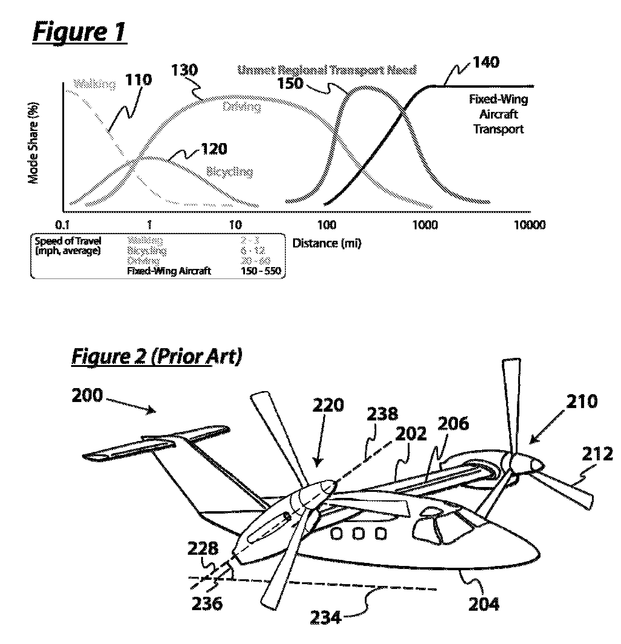 Aircraft with Integrated Lift and Propulsion System