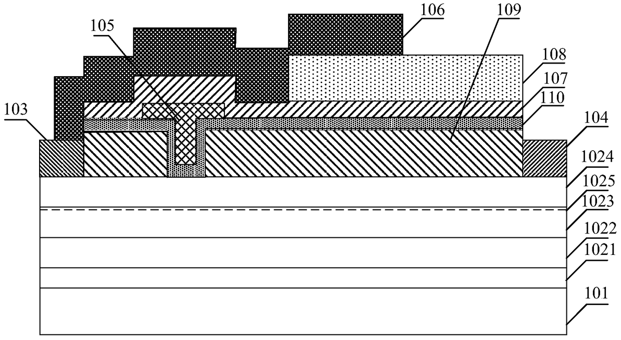 A kind of semiconductor device and its manufacturing method