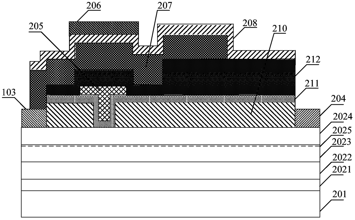 A kind of semiconductor device and its manufacturing method