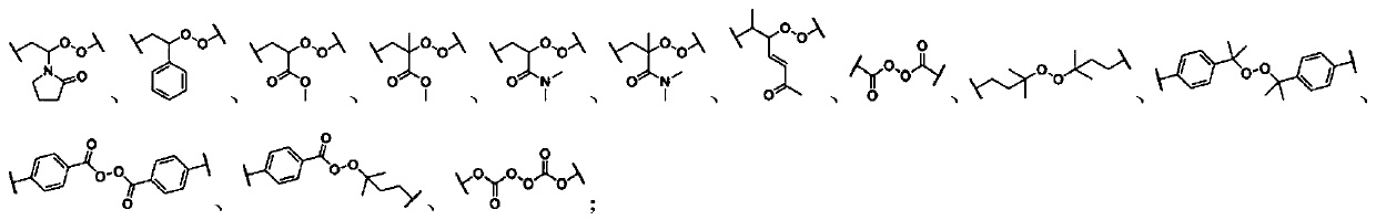 Force-induced responsive supramolecular polymer