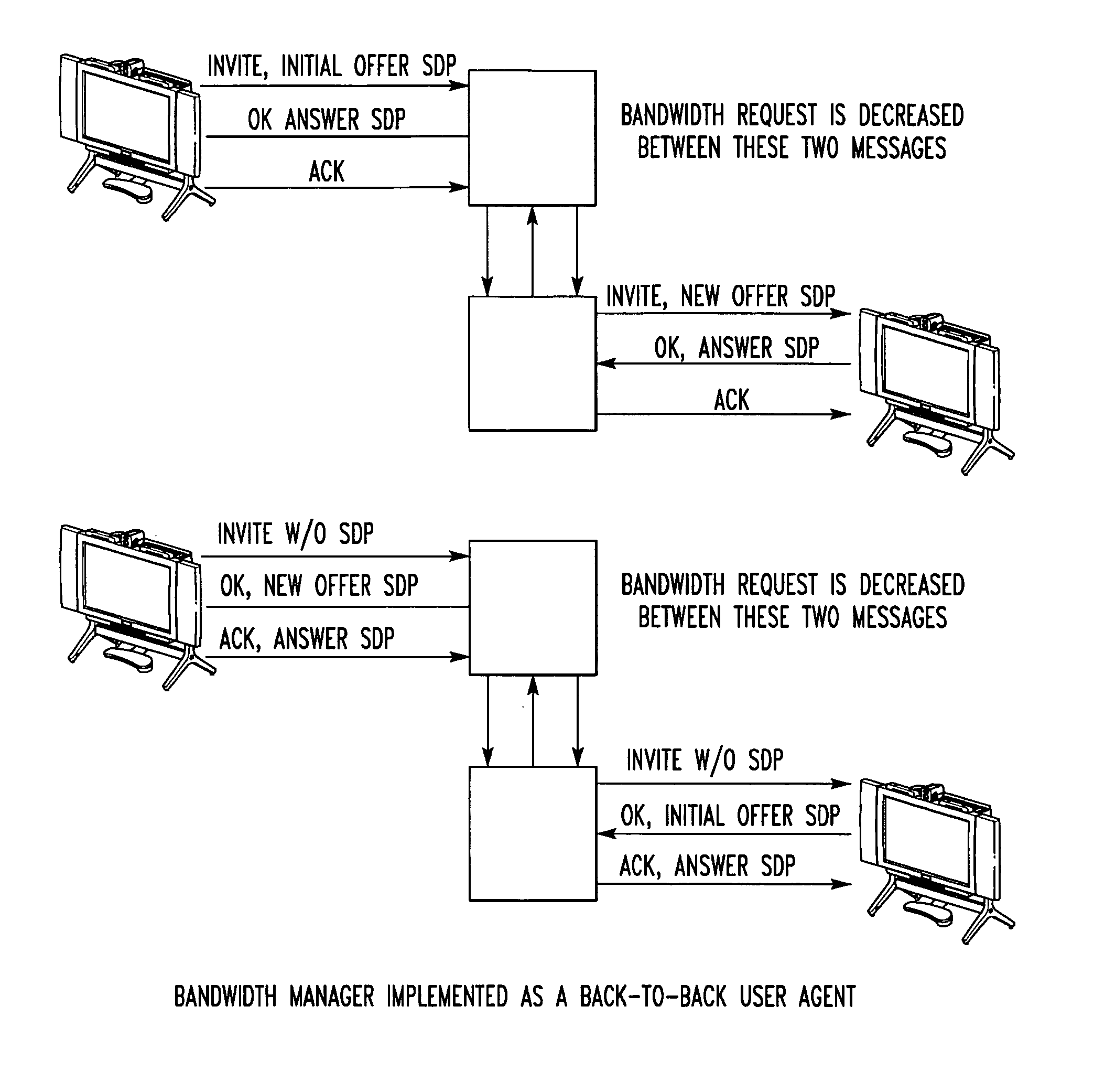 Method and apparatus for conferencing with bandwidth control