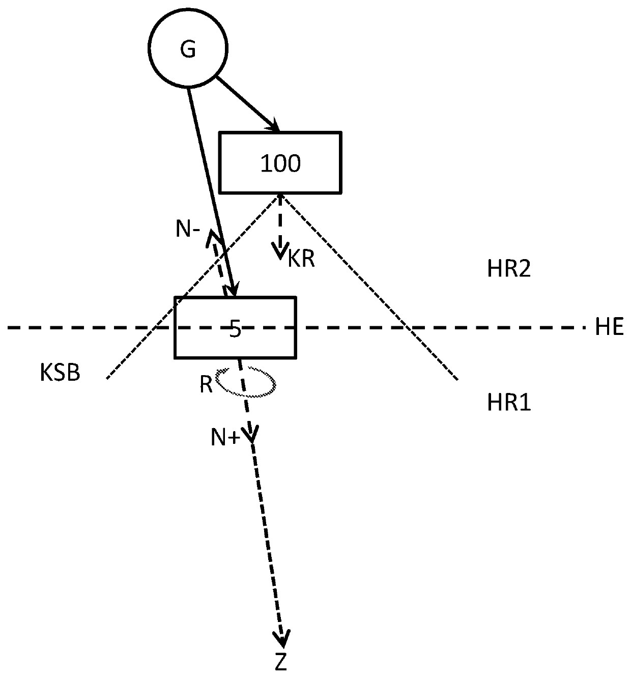 Method for interacting a pointing device with a target point arranged on a projection screen of a virtual desktop and pointing device therefore